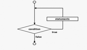 Screenshot from 2015-10-21 00:09:45