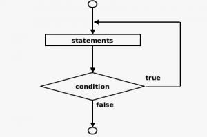 Screenshot from 2015-10-21 00:15:13